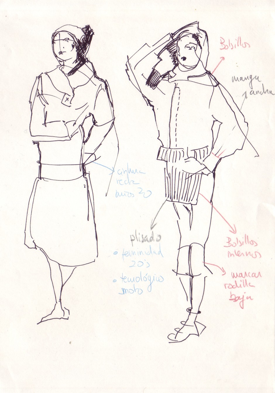 Expressive Drawing: An intuitive and abstract creation process